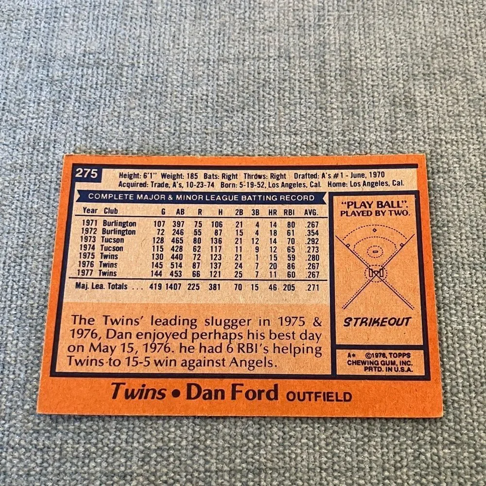 1978 Topps Minnesota Twins Baseball Card Trading Card